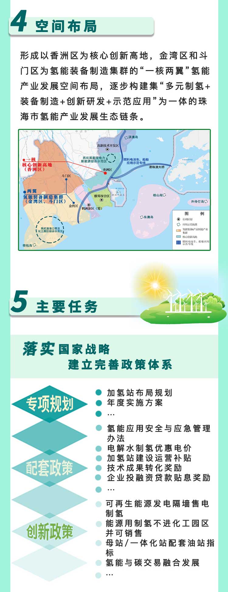 2025不低于15座加氢站，《珠海市氢能产业发展规划（2022-2035年）》发布！