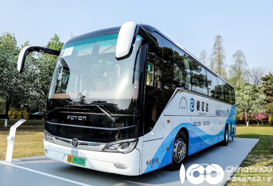 亮相高级别会议，欧辉氢燃料客车出征2023百人会展现中国“氢”能力.jpg